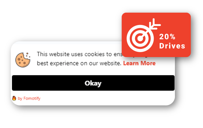 interect-with-the-website-visitor-feature-image-cookie-notification